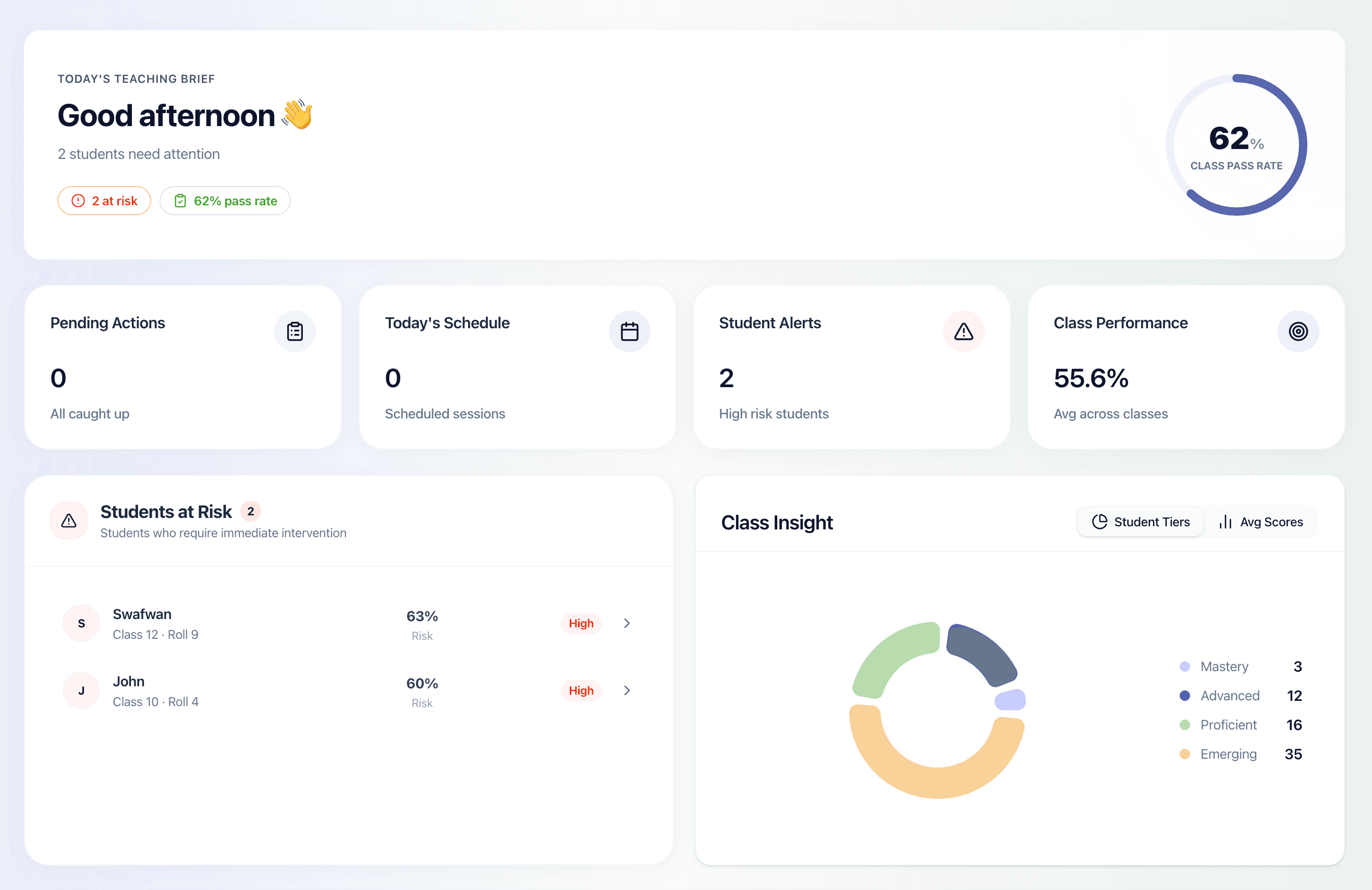 Teacher Dashboard Preview